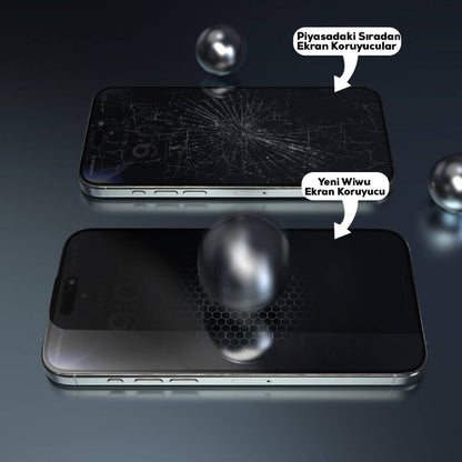 Apple iPhone 17E Wiwu Wi-SQ009 Easy Install iPrivacy 360° Anti-Peep Oleofobik Temperli Cam Ekran Koruyucu + Kolay Uygulama Aparatlı - Görsel 12